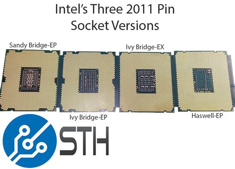 Intel’s Three Versions of Socket 2011, Not Compatible .
